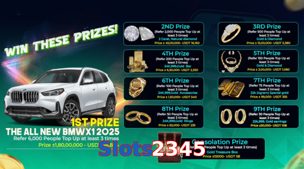 Slots2345 game app for Pakistan players